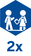 2x medical costs and doctor's visits 2x medical costs and doctor's visits